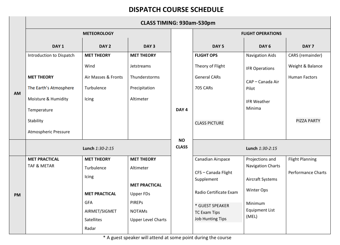 Dispatch Course Schedule